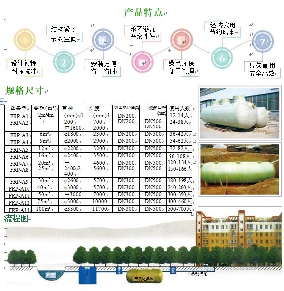 南通玻璃钢化粪池